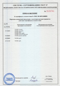 2020.02.06 Гагарин - Приложение 1 к сертификату изделия системы водосточной.